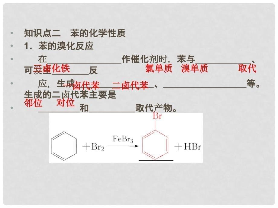 高中化学 专题3 常见的烃 3.2.1 苯的结构与性质课件 苏教版选修5_第5页