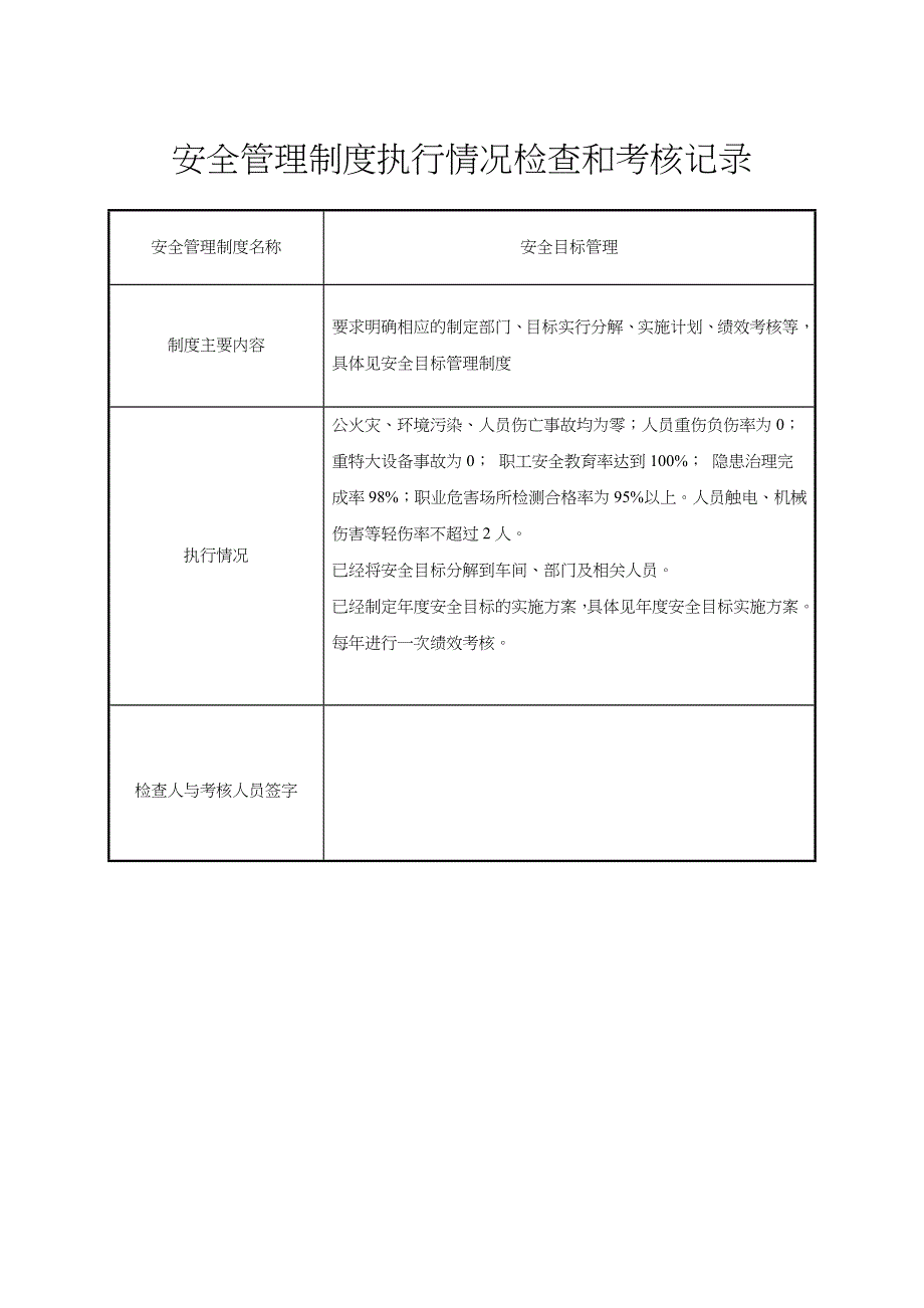 安全管理制度执行情况检查和考核记录文本_第1页