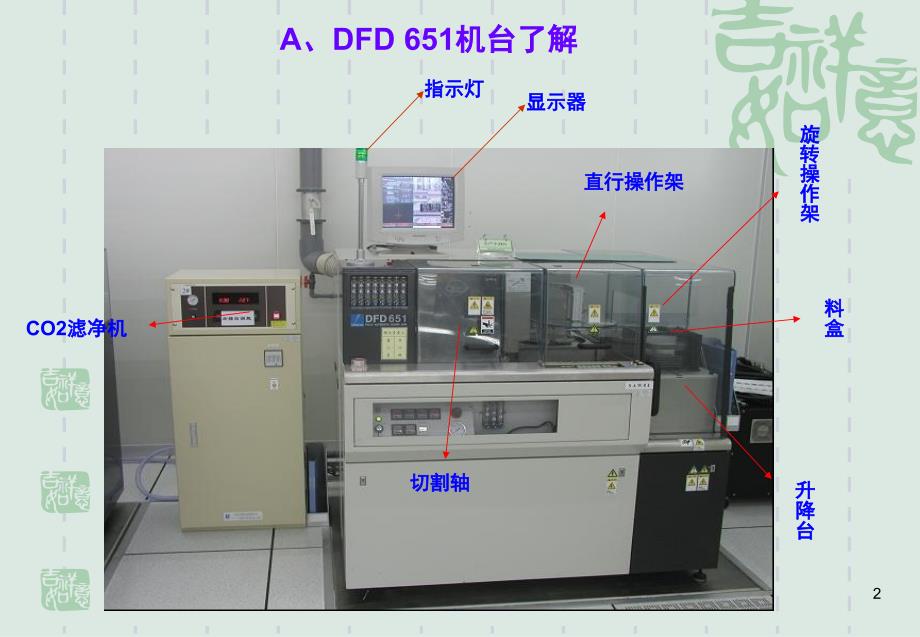 晶圆切割站培训资料文档资料_第2页