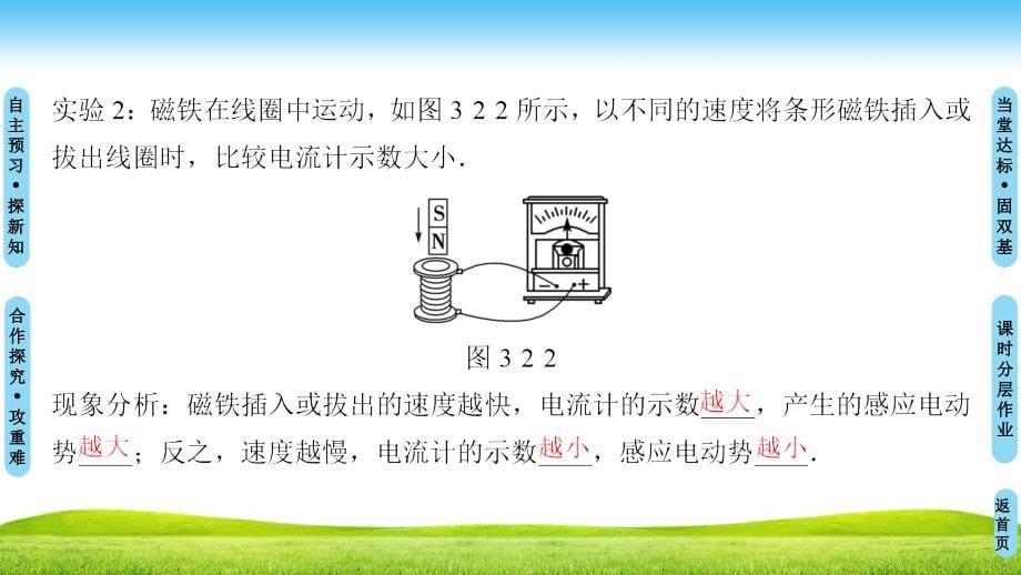 18-19 第3章 二、法拉第电磁感应定律_第5页