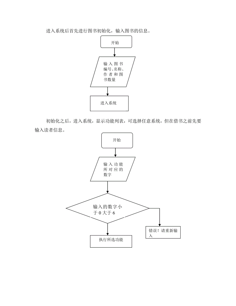 数据结构课程设计报告图书管理系统_第4页