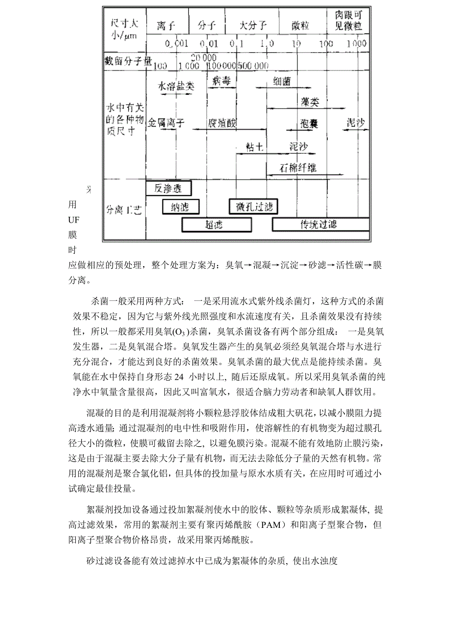 水库水净化处理方案.doc_第2页