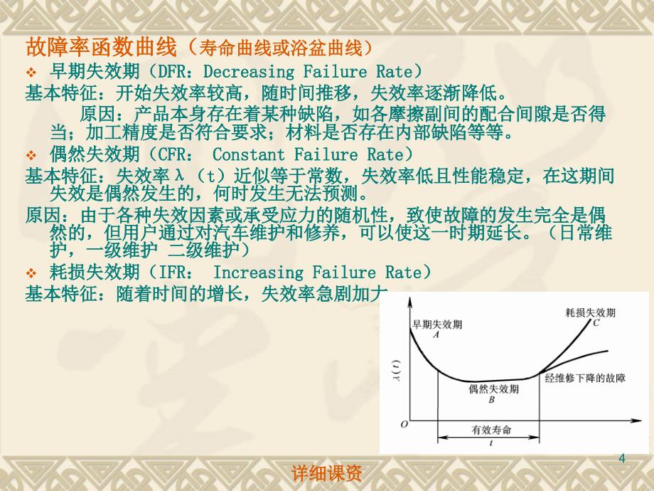 汽车维修理论专业课堂_第4页