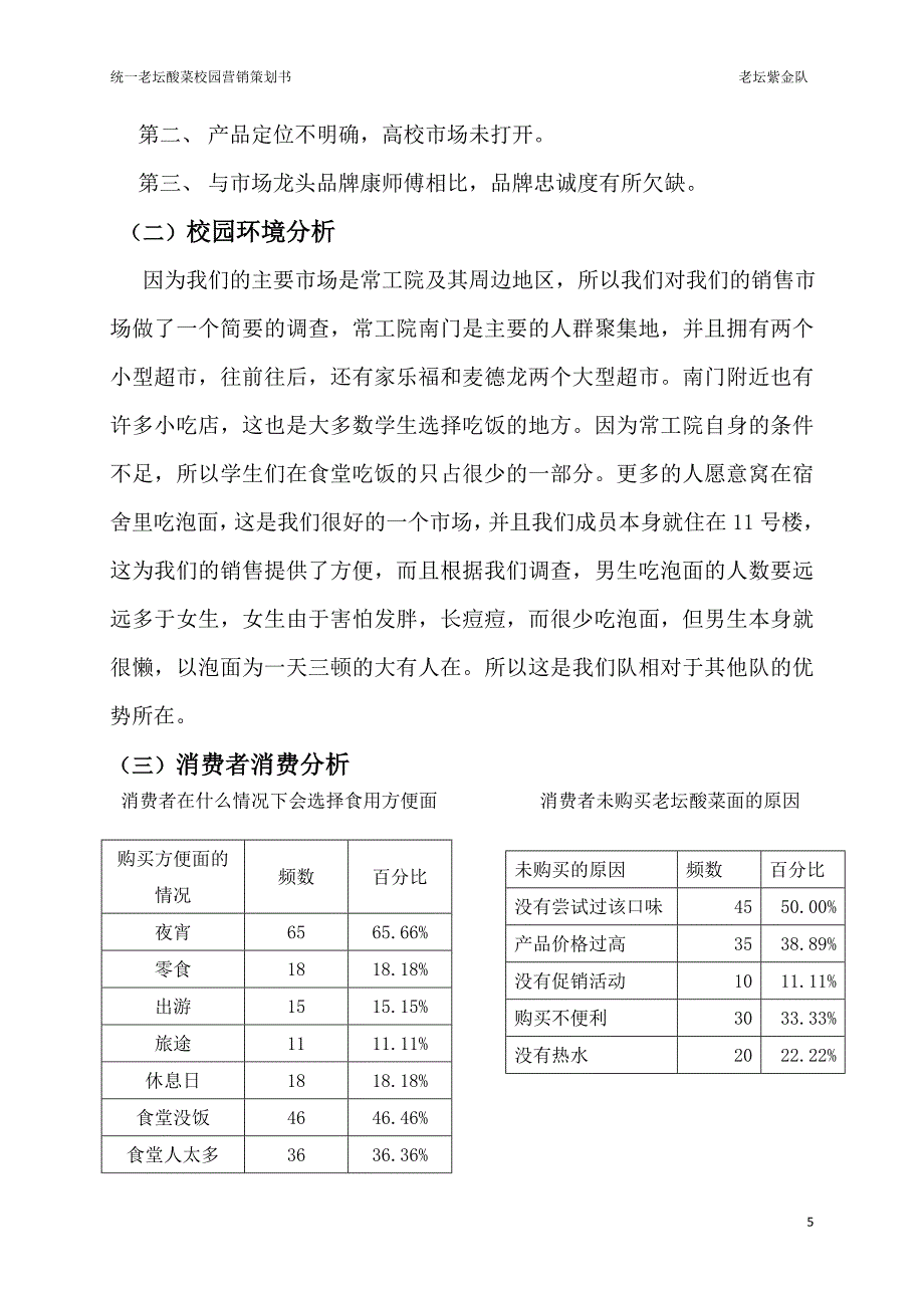 统一老坛酸菜校园营销策划书.doc_第5页