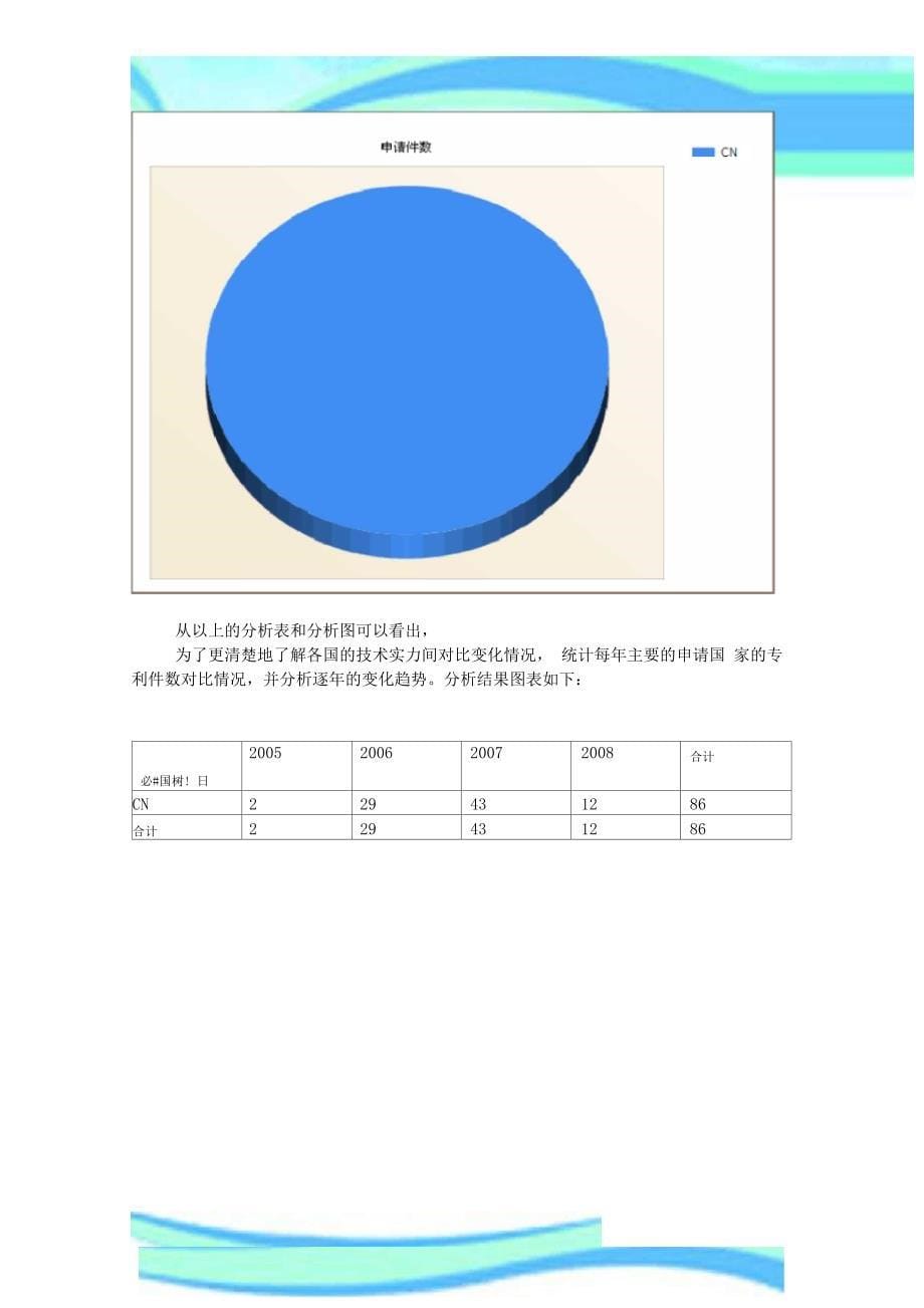 分析分析报告自动生成器使用说明_第5页