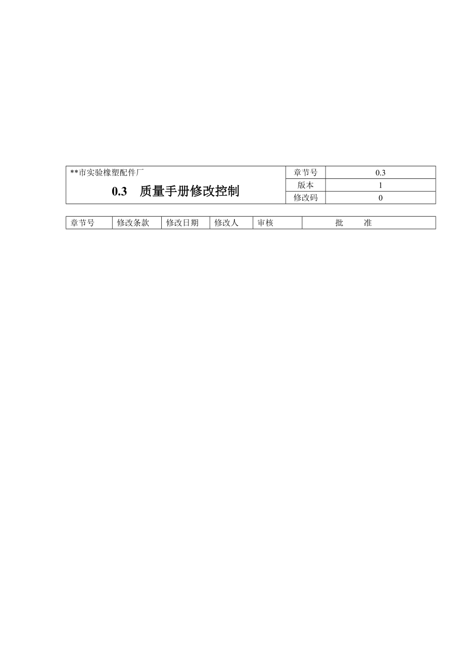 xx橡塑厂质量管理体系_第4页