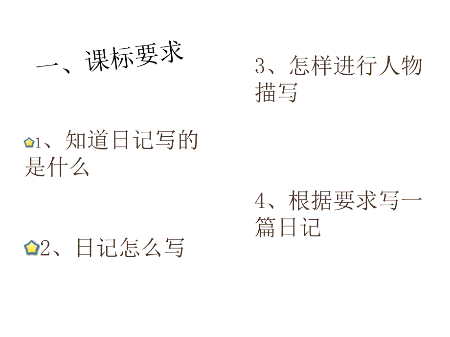 小学生学写日记课件.ppt_第2页