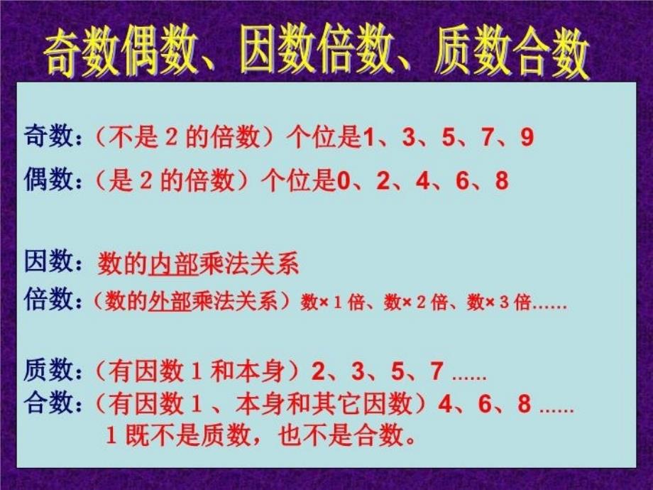 奇数偶数因数倍数质数合数(恢复)教学内容_第4页