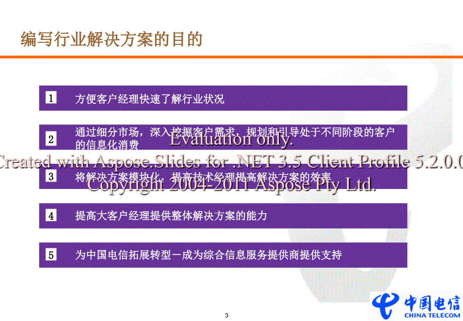 行业解决方案及定制方法_第4页