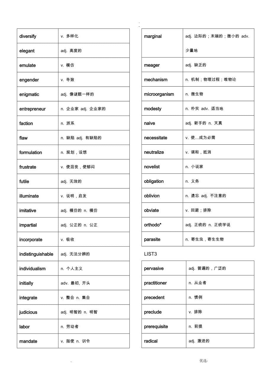 新GRE句子填空高频词汇完美打印版_第5页