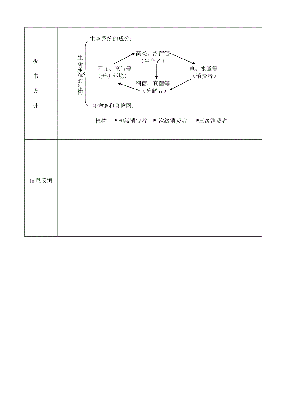 5.1生态系统的结构教学设计慕绍红_第3页