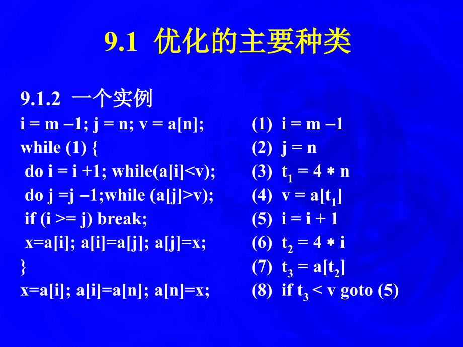 编译原理独立于机器的优化9_第4页