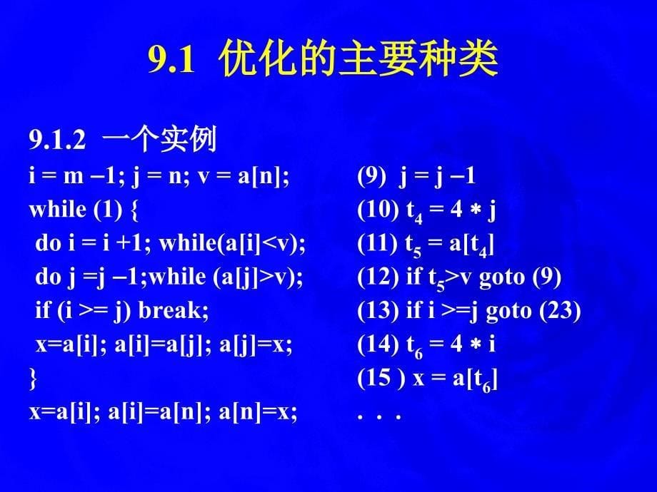 编译原理独立于机器的优化9_第5页