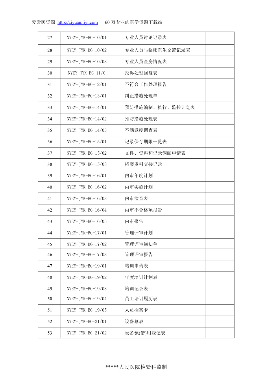 最全的检验科表格某人民医院检验科表格样表范例.doc_第3页