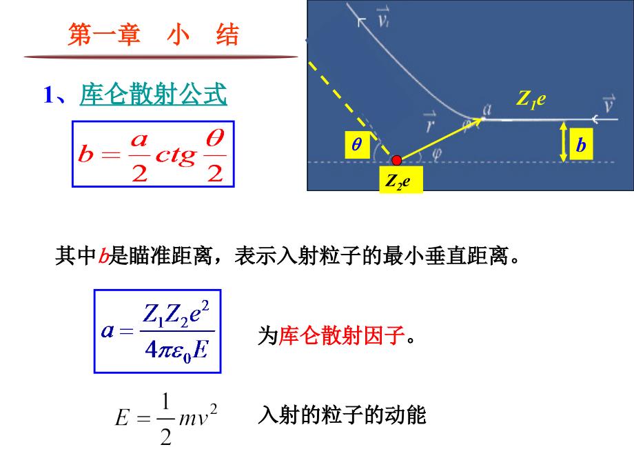 第二章原子的量子态玻尔模型原子物理学课堂课件_第2页