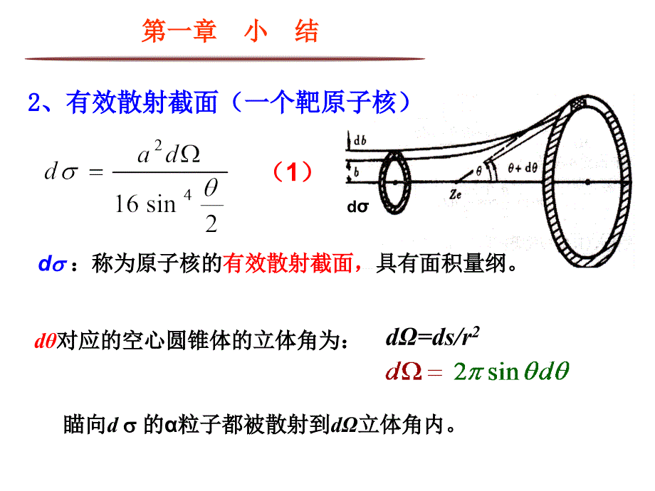 第二章原子的量子态玻尔模型原子物理学课堂课件_第3页