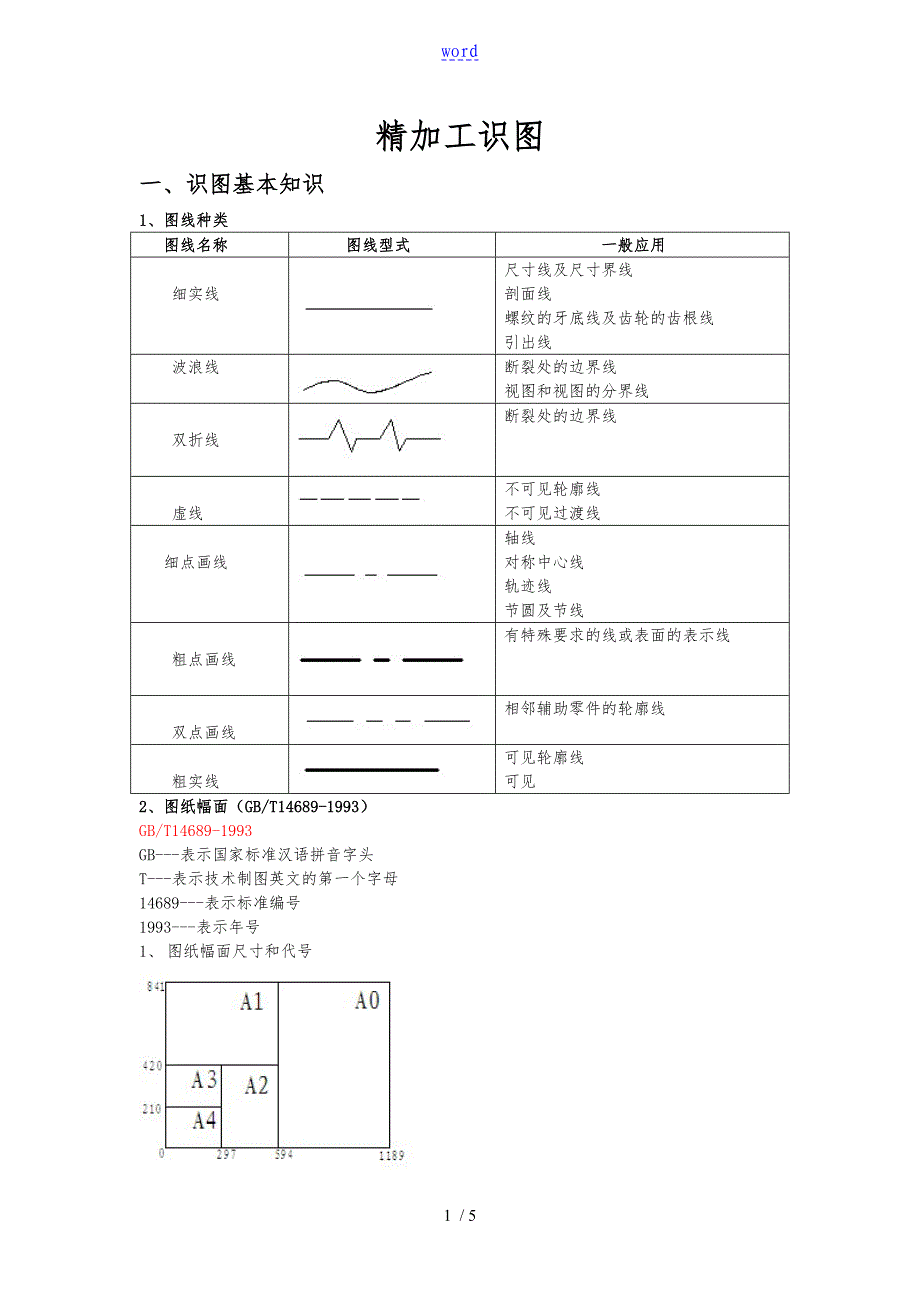 CNC加工识图基础_第1页