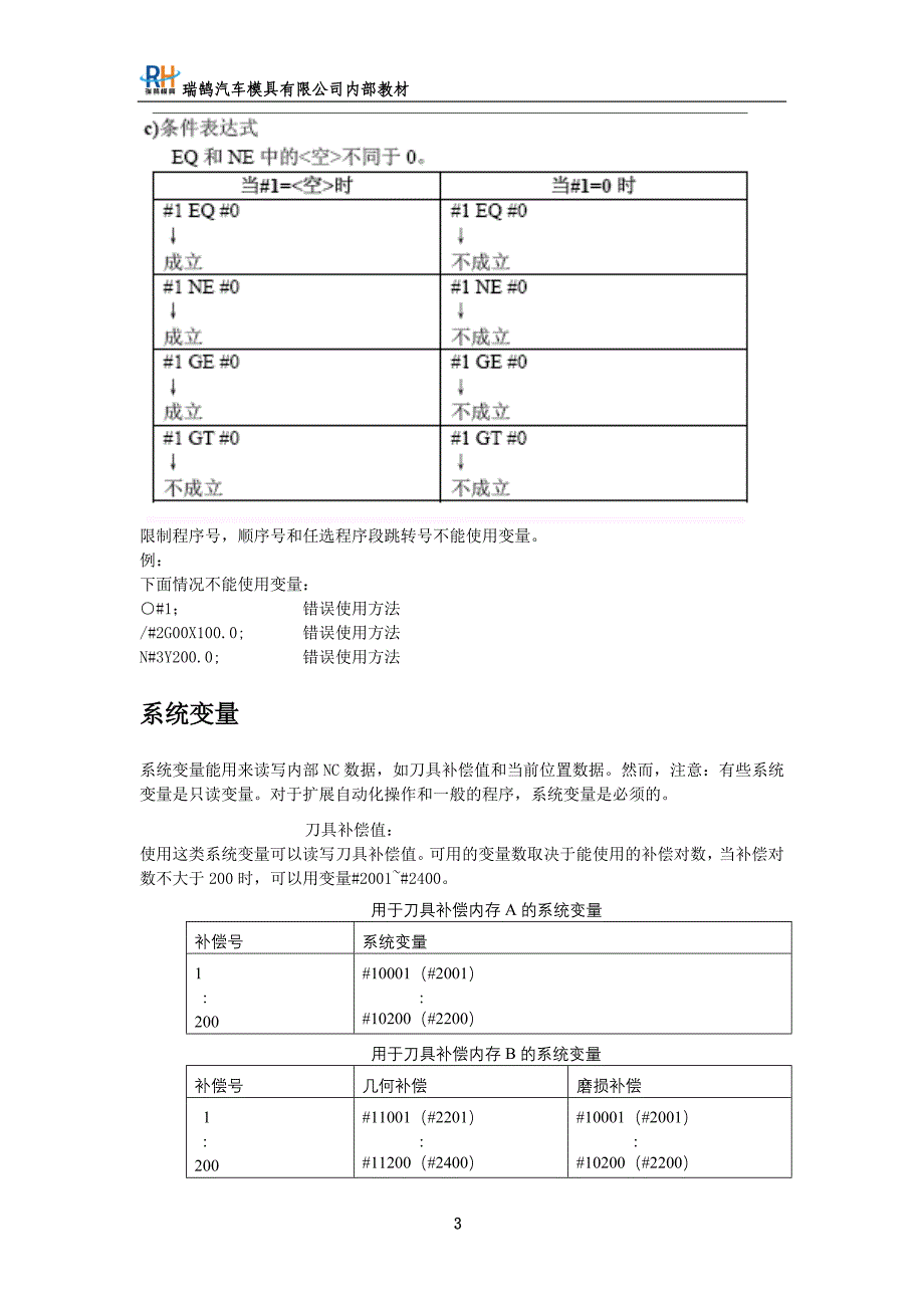 宏程序基础知识.doc_第3页