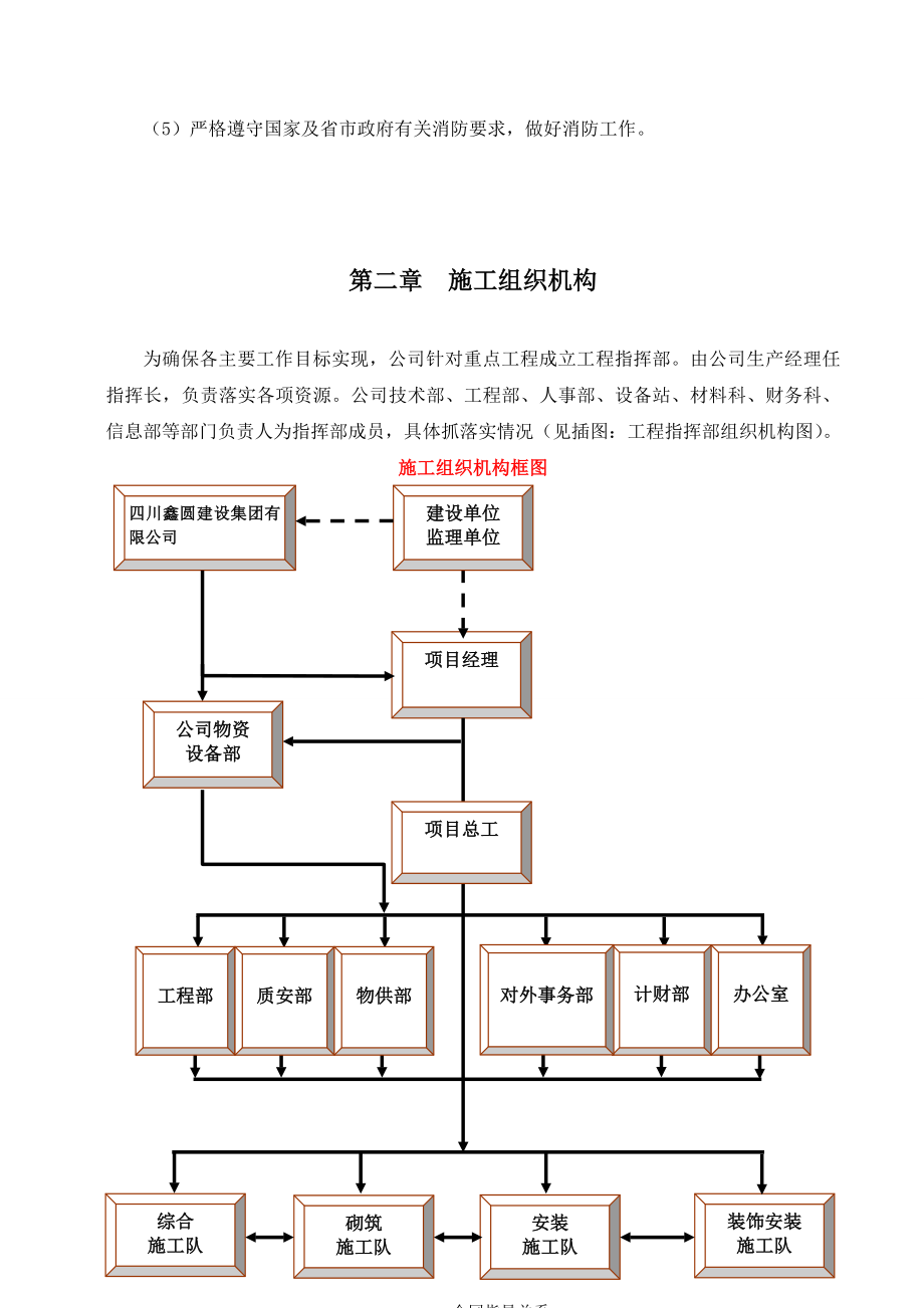 教育资料2022年收藏的装饰装修施工组织设计1_第4页