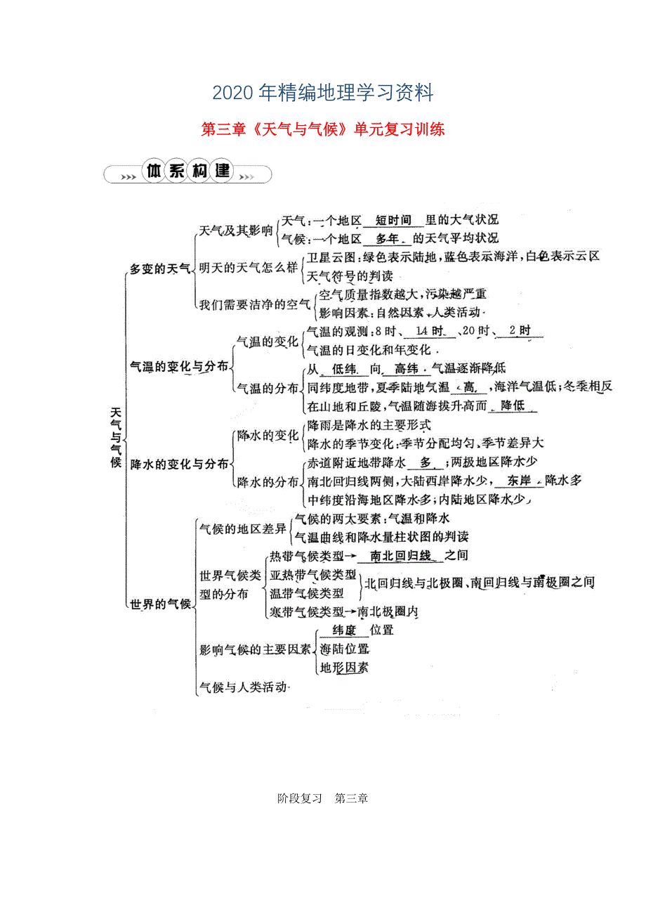 2020年七年级地理上册第三章天气与气候单元复习训练新版新人教版_第1页