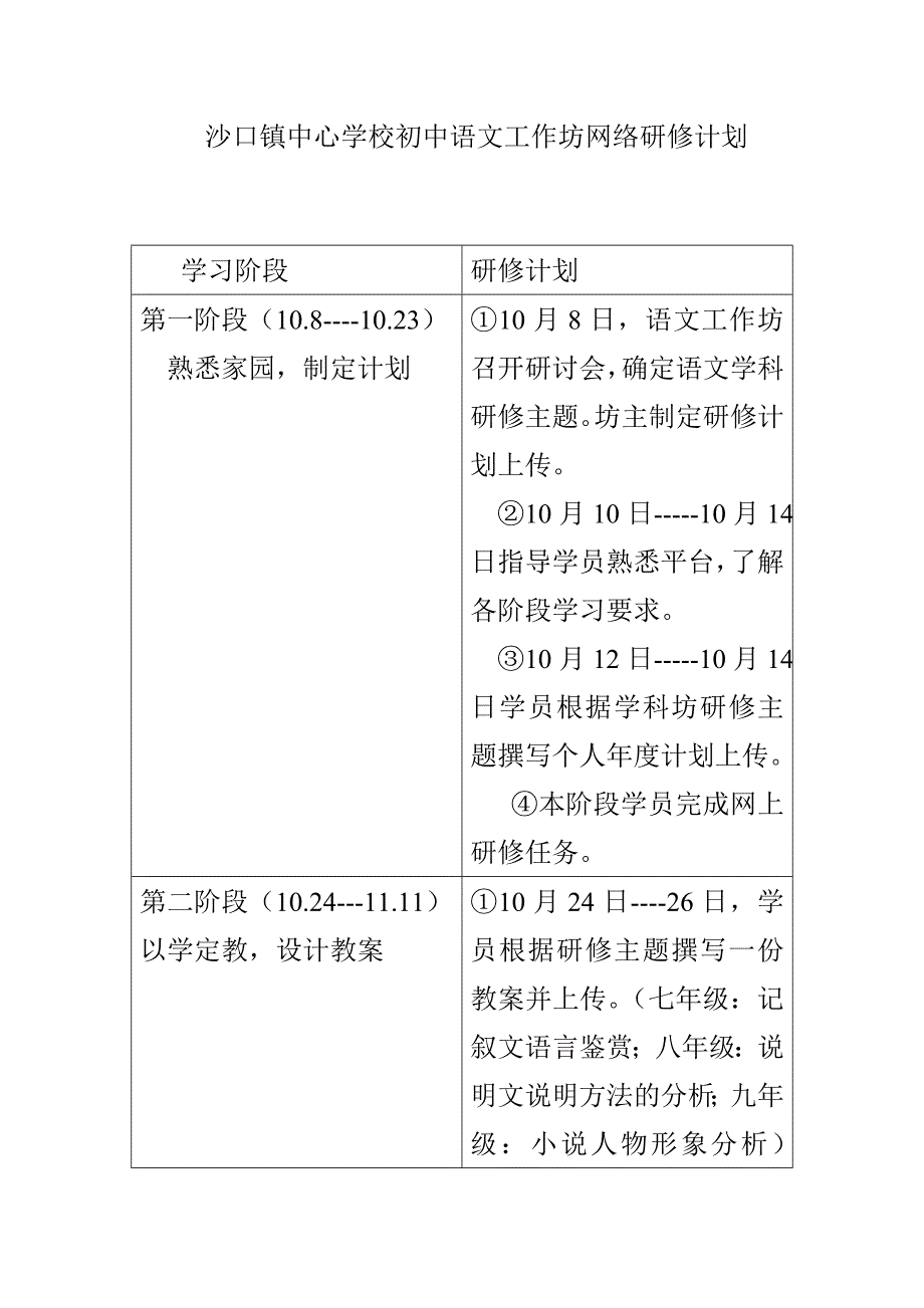 沙口镇中心学校初中语文工作坊计划.doc_第1页