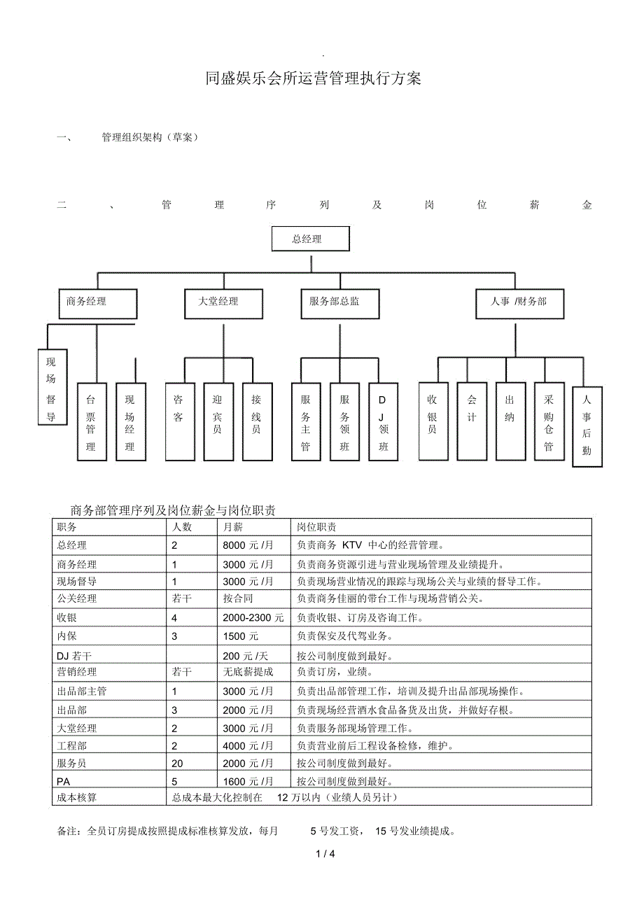 KTV营运管理执行方案_第1页