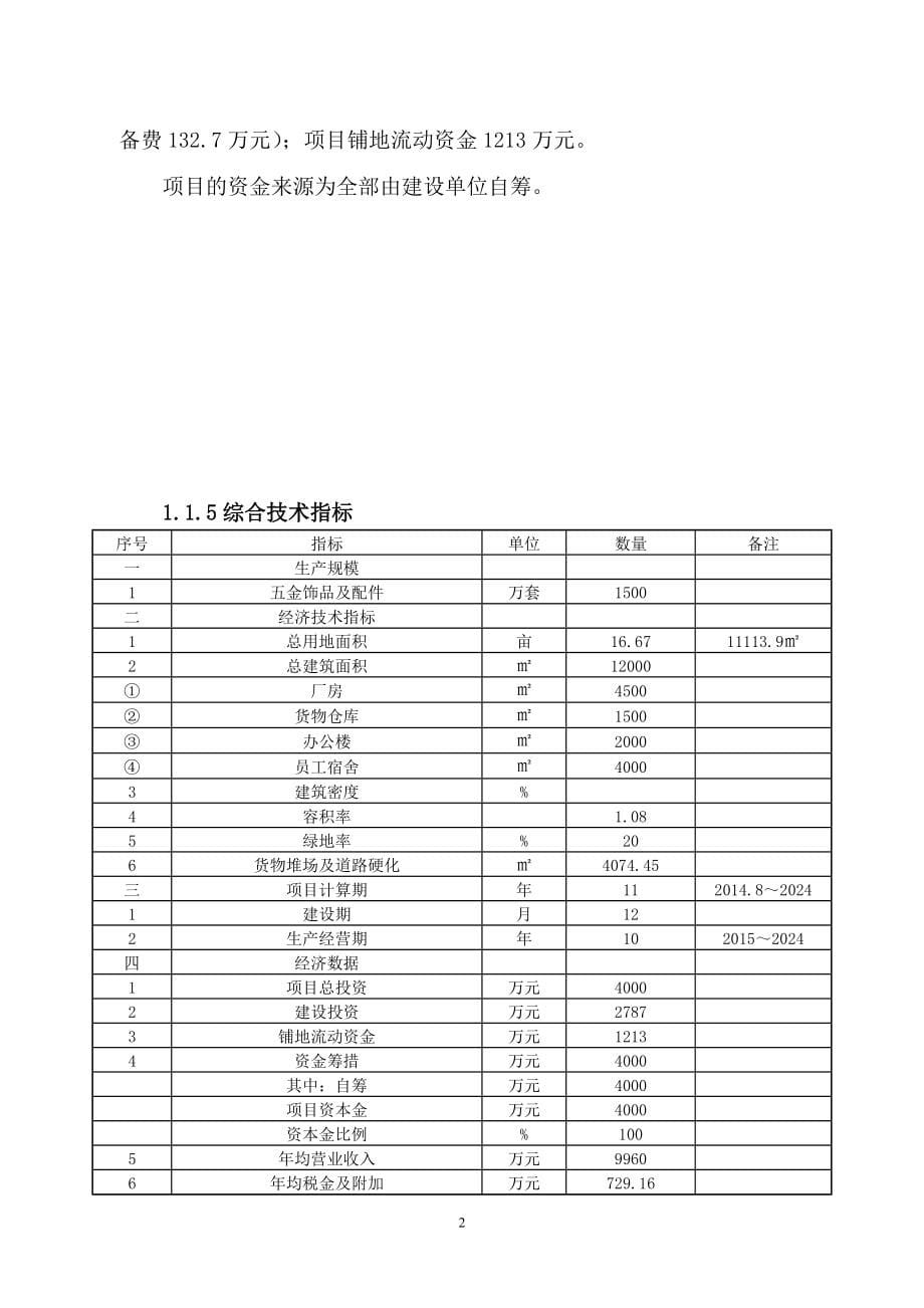 五金饰品建设项目可研报告_第5页