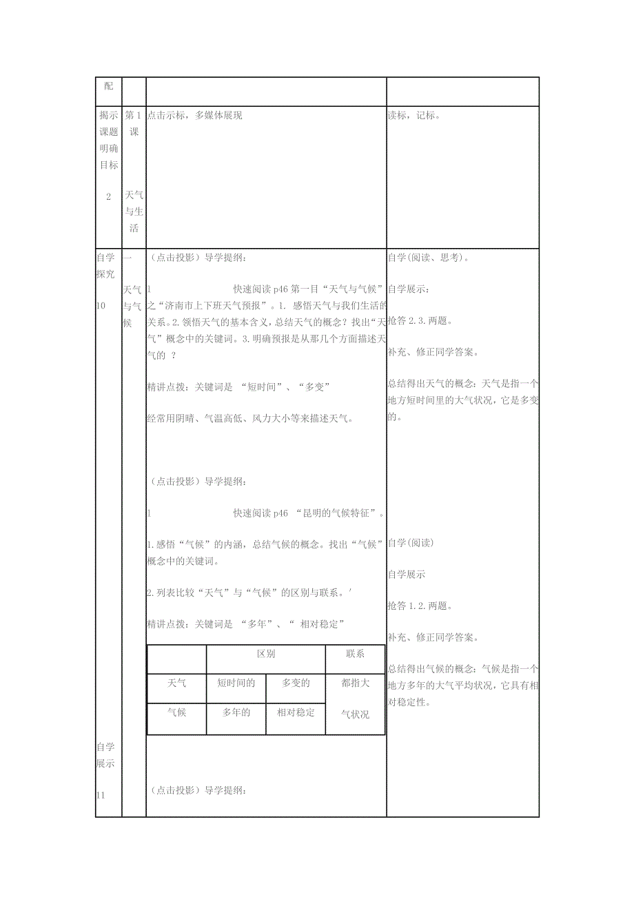 七年级地理《天气与生活》教学案(商务版)_第2页