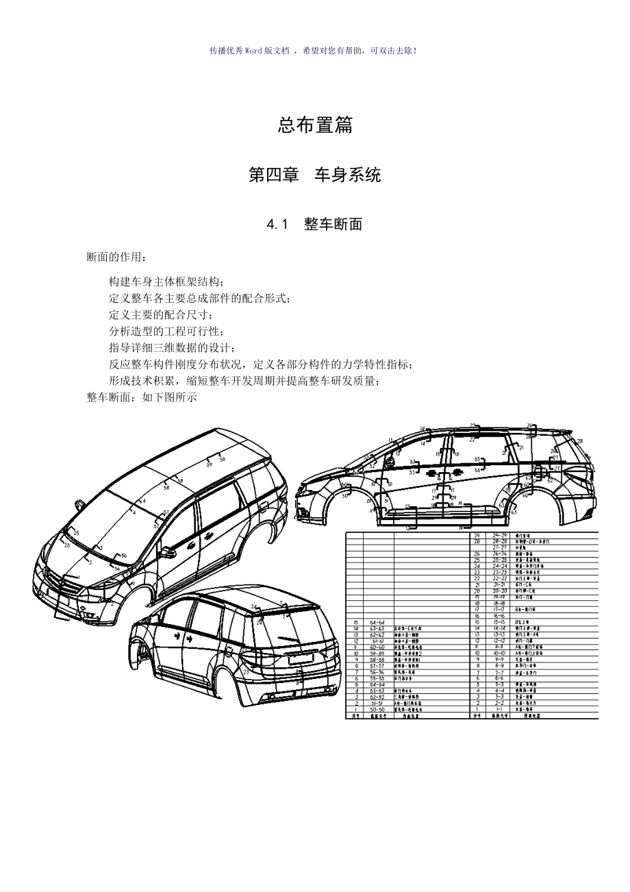 吉利整车部设计手册车身系统_第1页