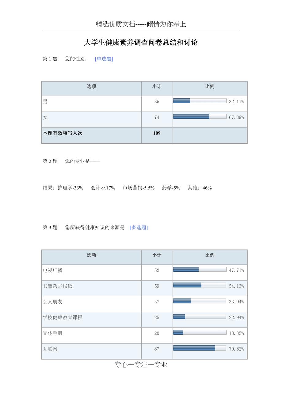 大学生健康素养调查问卷(共17页)_第1页