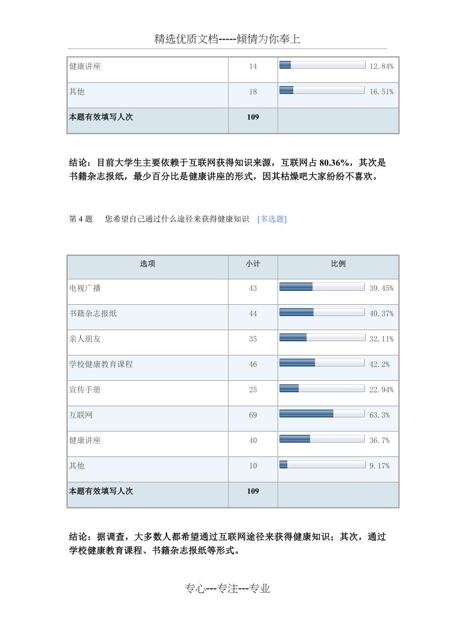 大学生健康素养调查问卷(共17页)_第2页