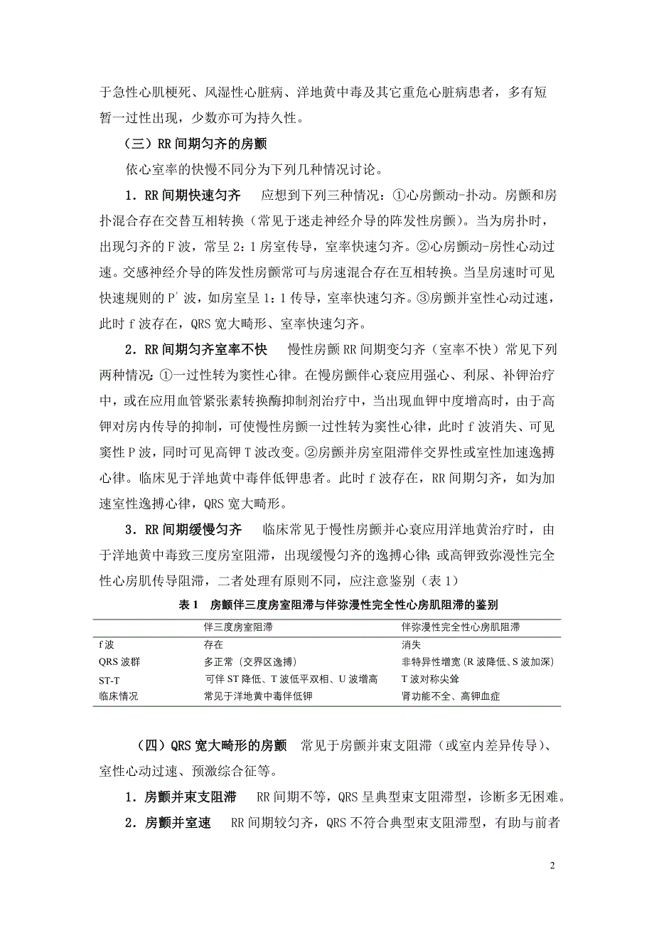 心房颤动心电图难点解析.doc_第2页