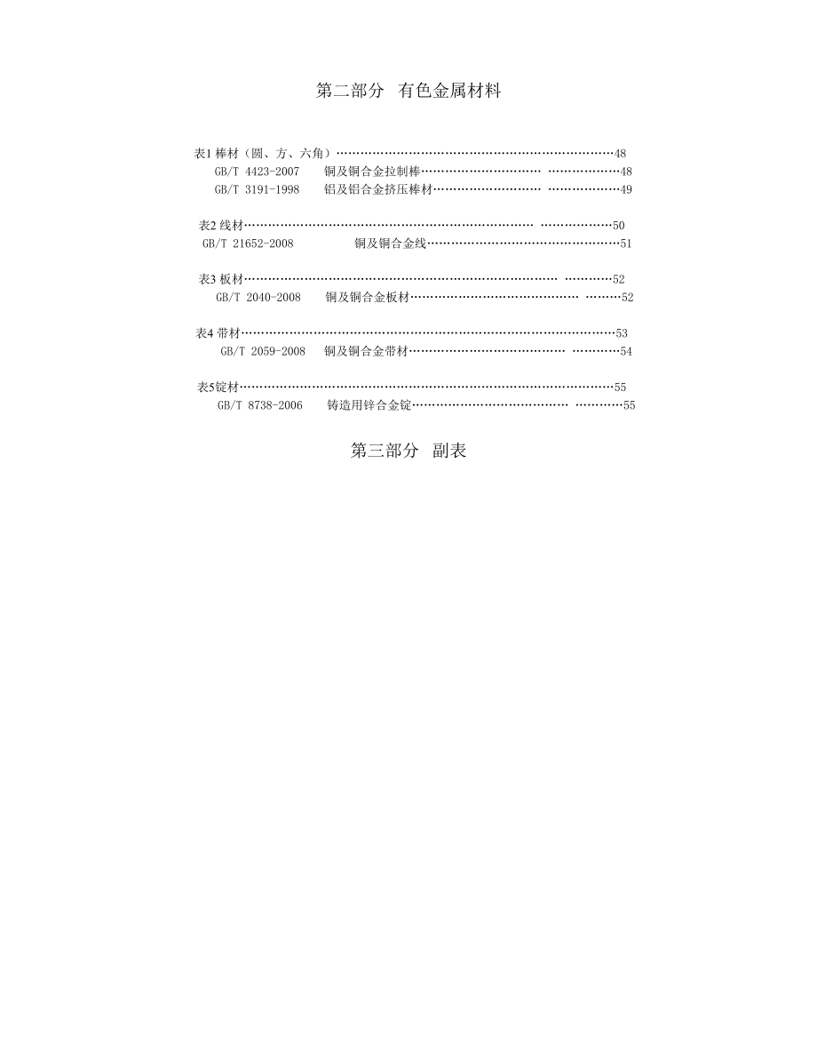 金属材料标准手册_第4页