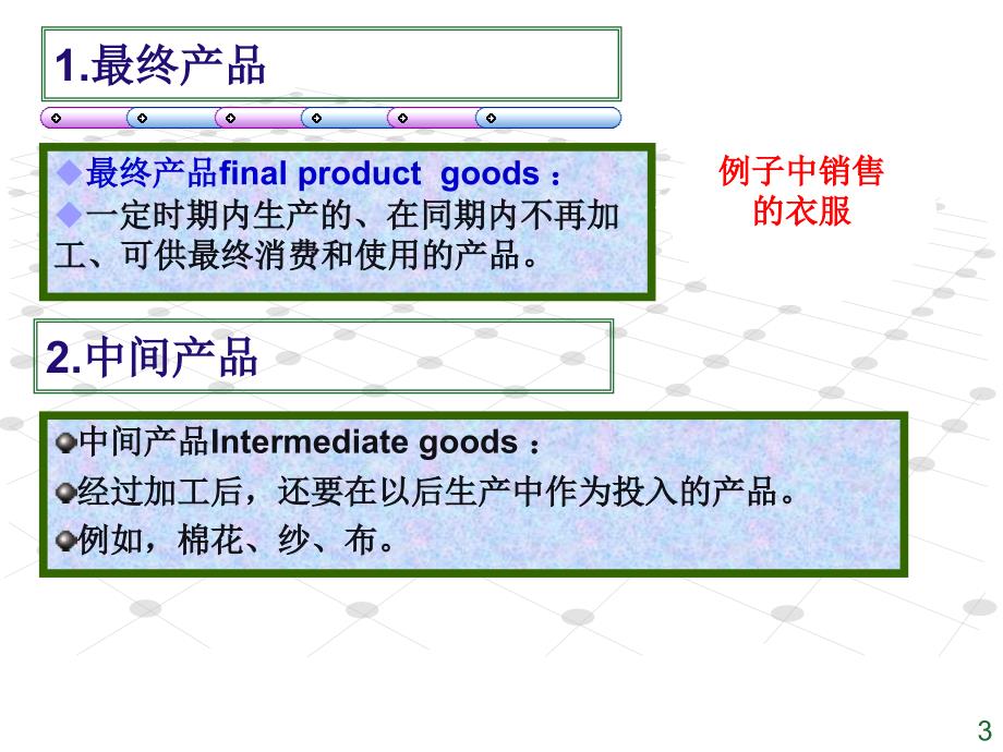 西方经济学12_第3页