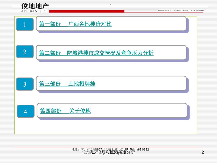 俊地地产7月防城港楼市分析课件_第2页