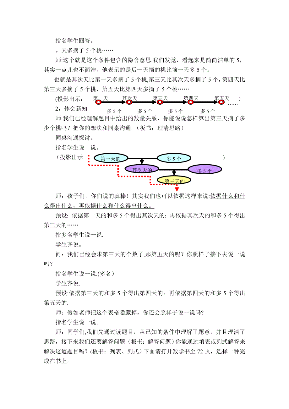 解决问题策略-从条件想起教学设计_第2页