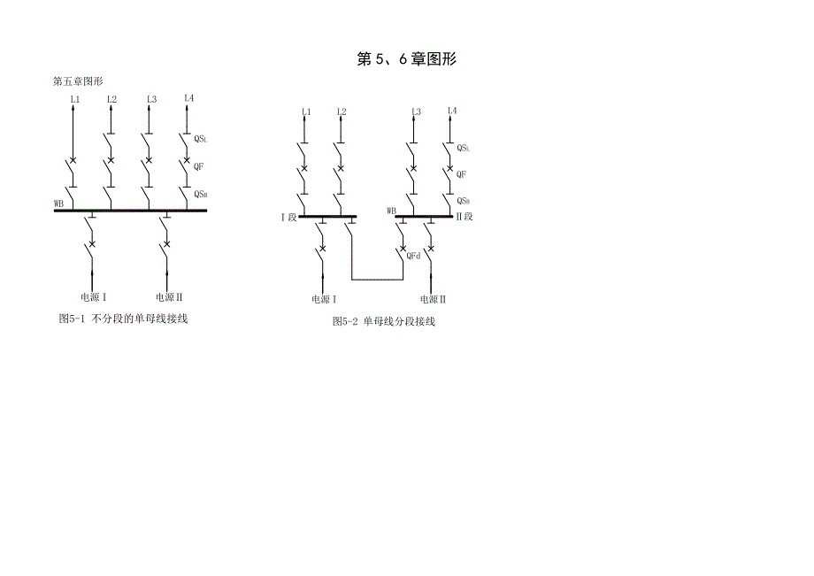 变电站电气主接线图.doc_第1页