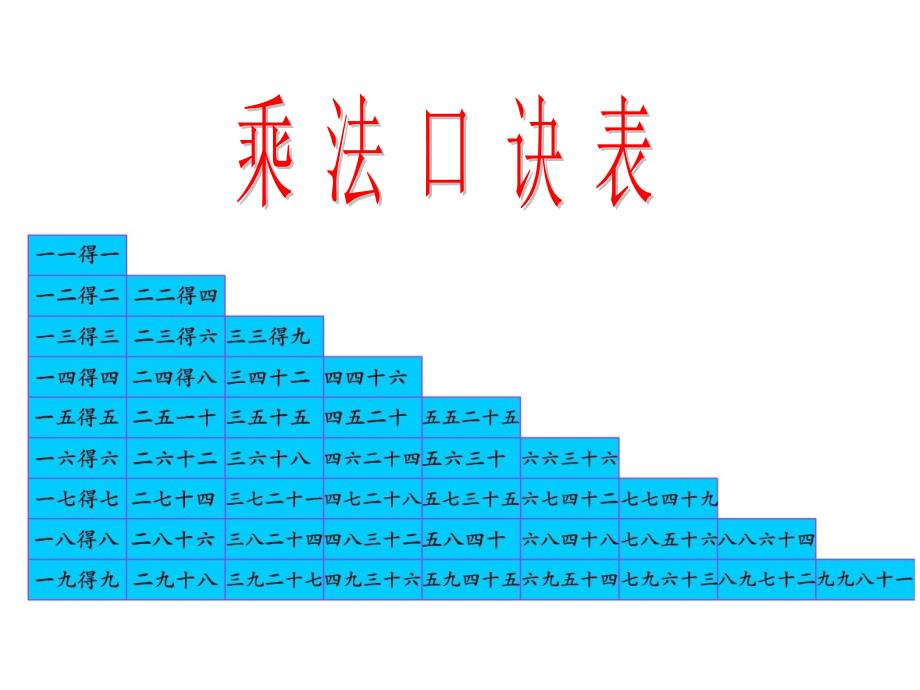 6表内乘法二课件5_第4页