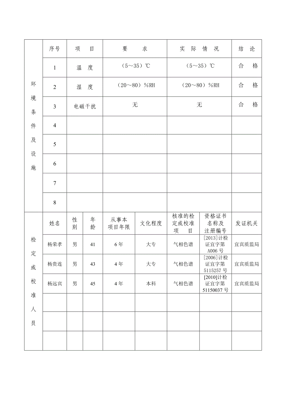 气相色谱计量标准_第4页