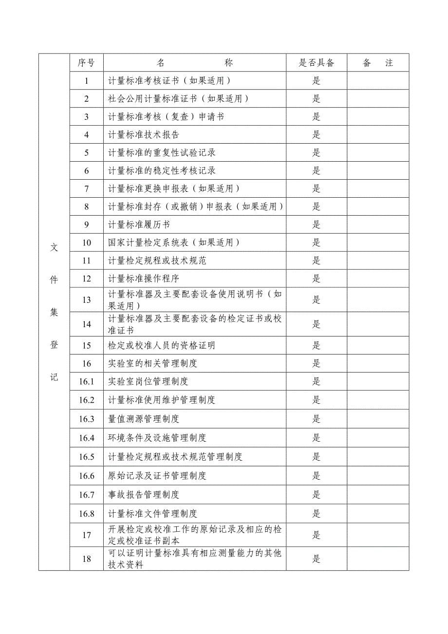 气相色谱计量标准_第5页