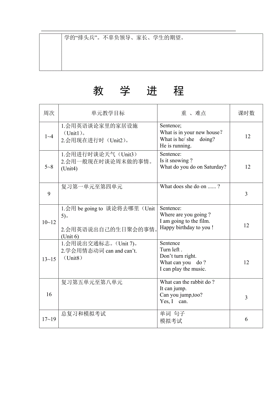 陕旅版英语四年级下册期教学计划_第2页