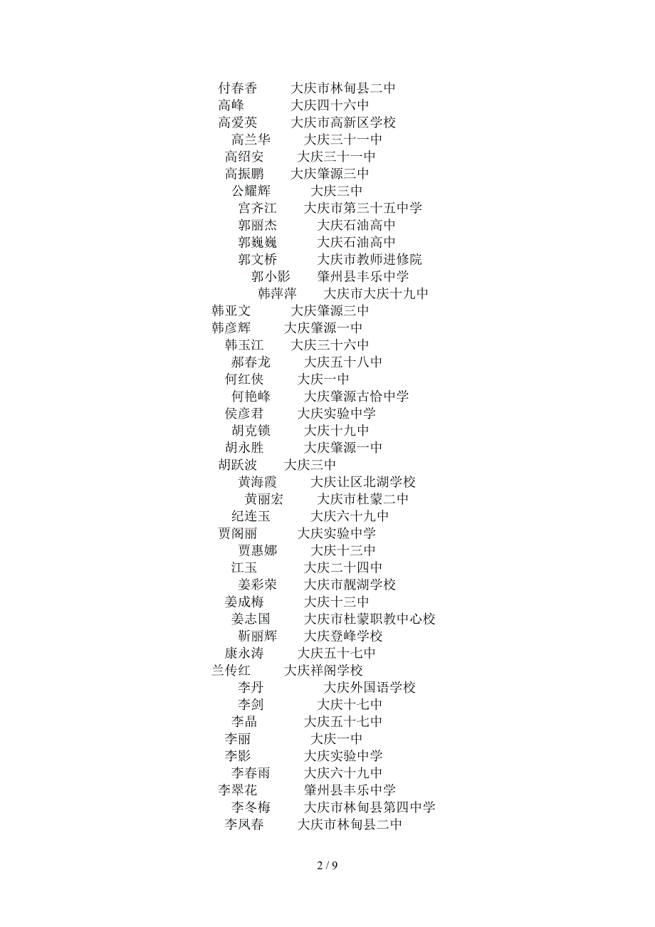 中学高级教师 269 人 2_第2页