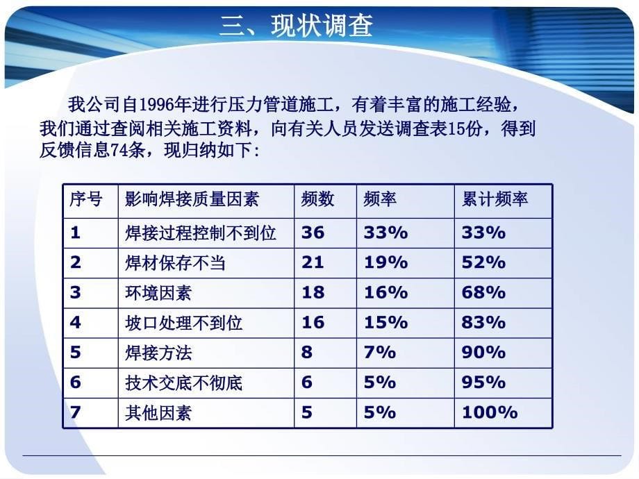 QC成果：提高易燃易爆气体压力管道焊接质量_第5页