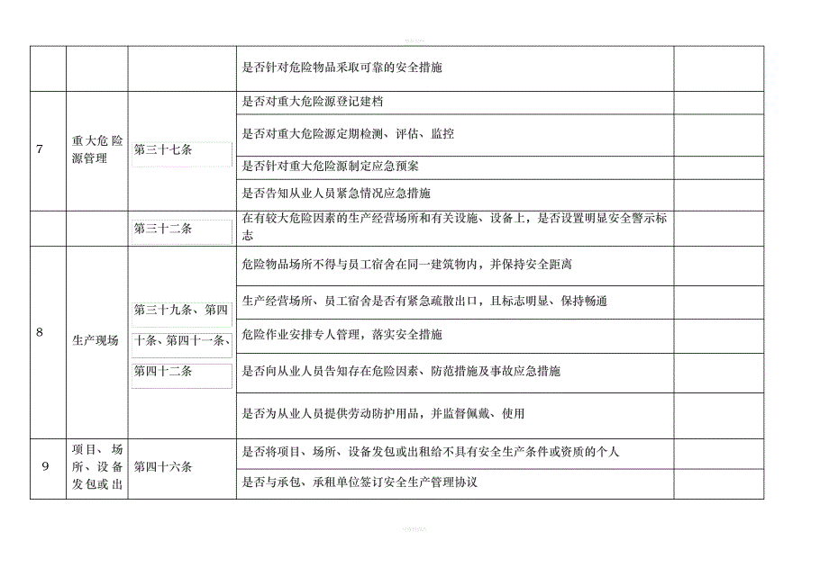 安全生产法检查表_第3页