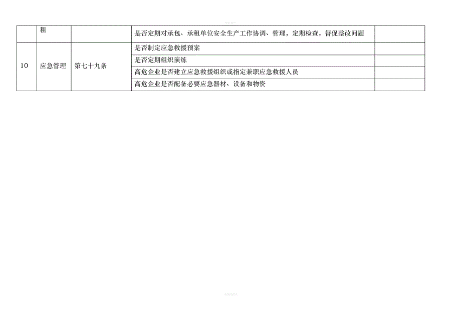 安全生产法检查表_第4页