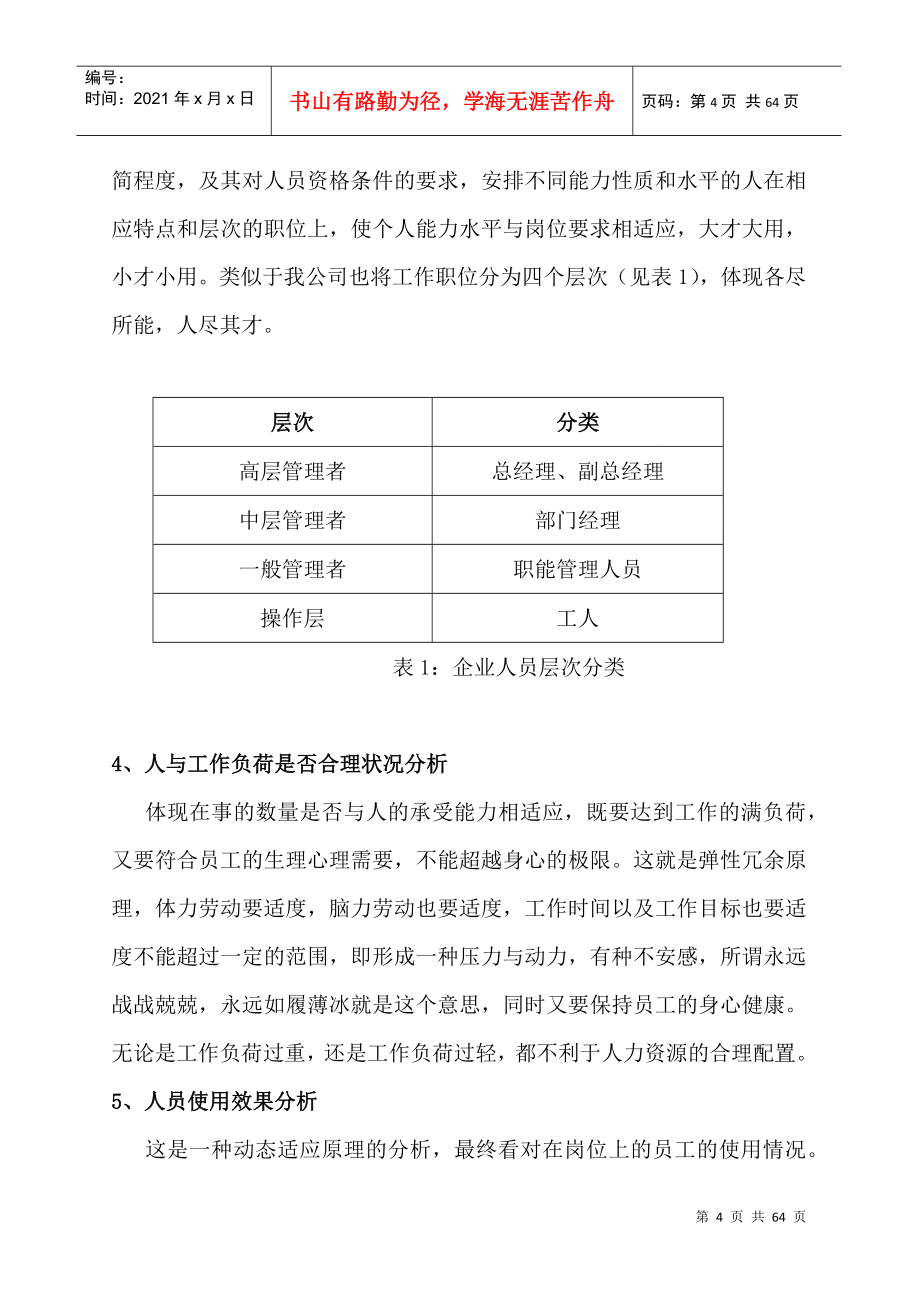 人力资源-企业如何有效的开展招聘工作_第4页