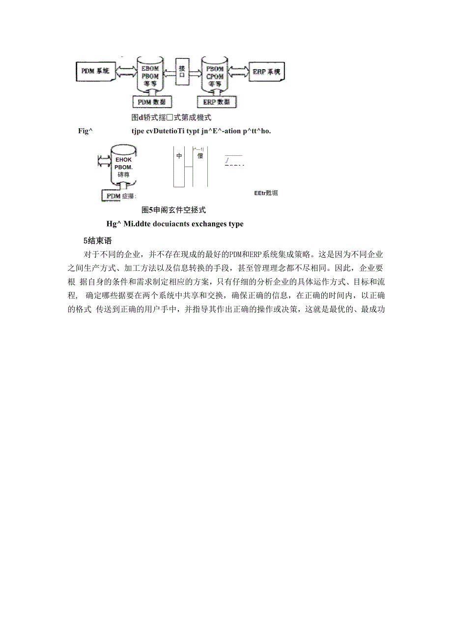 pdm与erp的集成解决方案_第4页