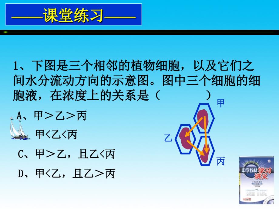 四1细胞跨膜运输实例_第4页