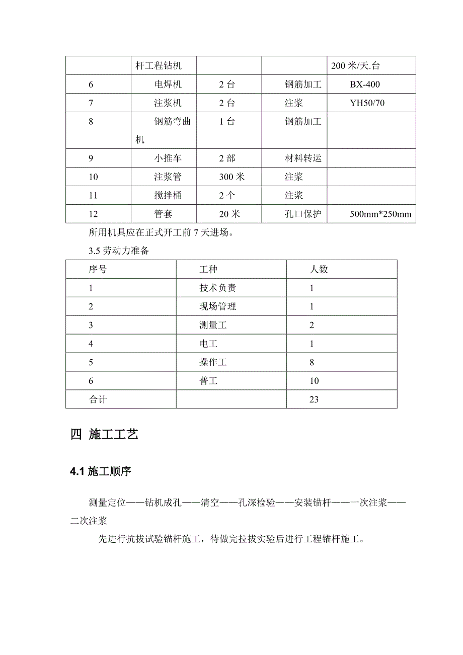 抗拔锚杆施工方案_第3页