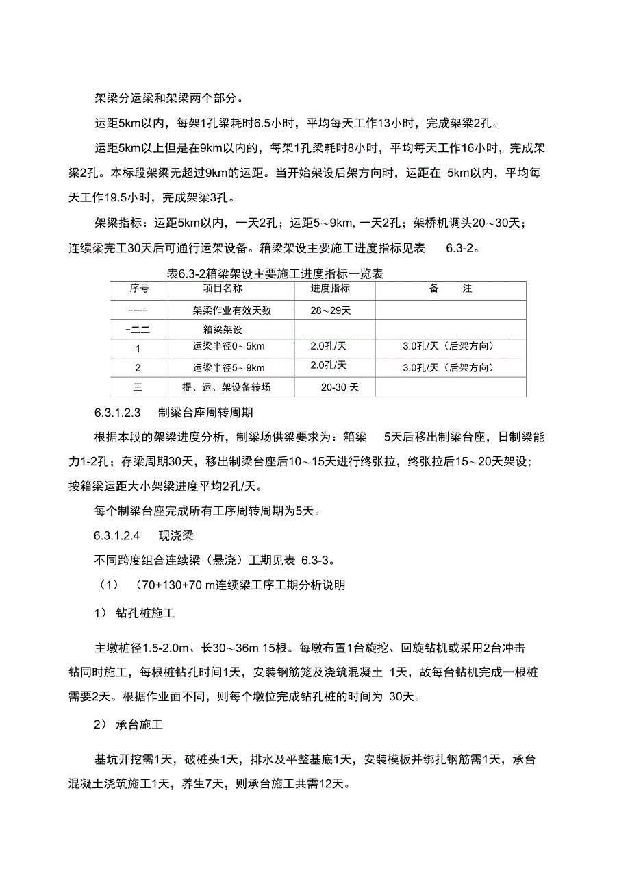 6施工进度计划_第4页